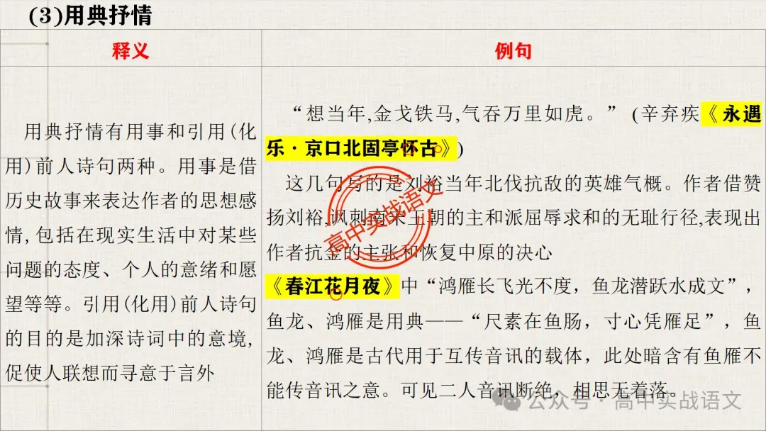 【真题+课本】讲透古诗鉴赏表达技巧【表达方式+表现手法+结构技巧+修辞手法】-第46张图片-四季读书网