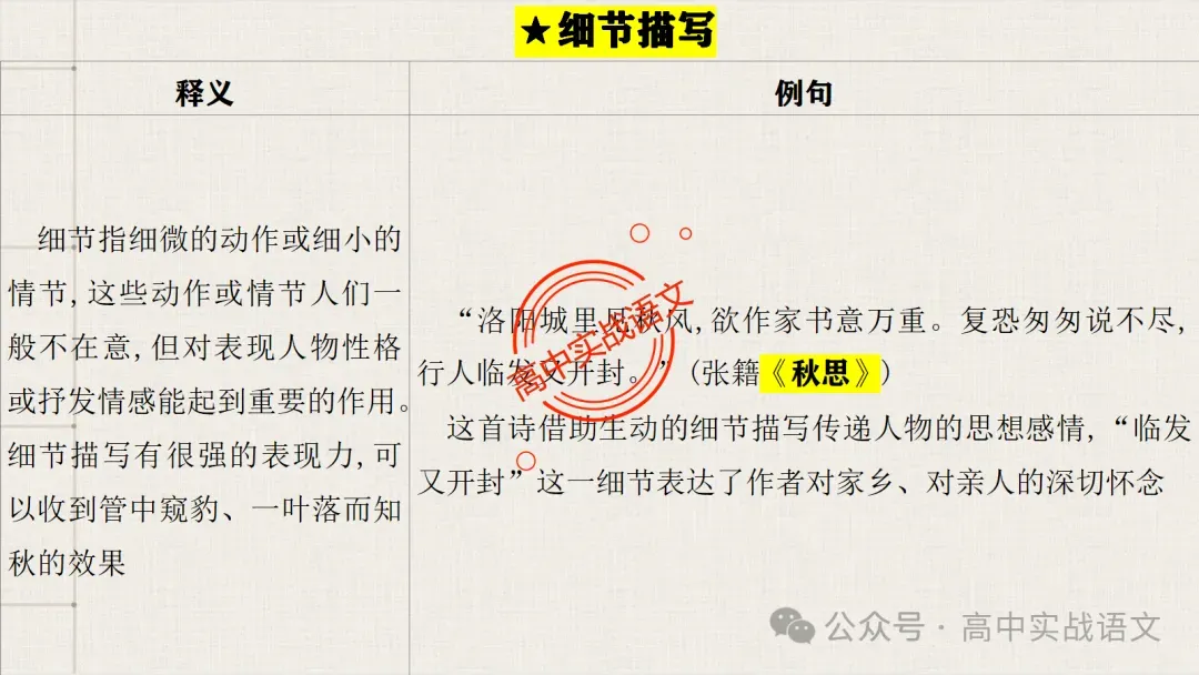 【真题+课本】讲透古诗鉴赏表达技巧【表达方式+表现手法+结构技巧+修辞手法】-第63张图片-四季读书网