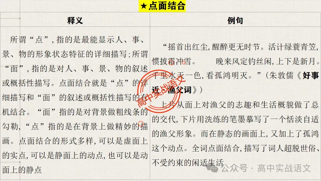 【真题+课本】讲透古诗鉴赏表达技巧【表达方式+表现手法+结构技巧+修辞手法】-第65张图片-四季读书网