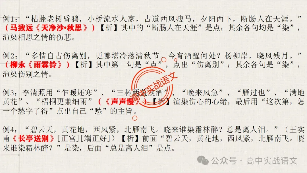 【真题+课本】讲透古诗鉴赏表达技巧【表达方式+表现手法+结构技巧+修辞手法】-第68张图片-四季读书网