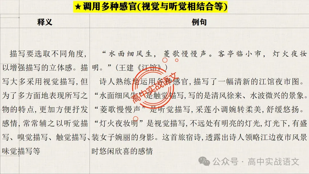 【真题+课本】讲透古诗鉴赏表达技巧【表达方式+表现手法+结构技巧+修辞手法】-第85张图片-四季读书网