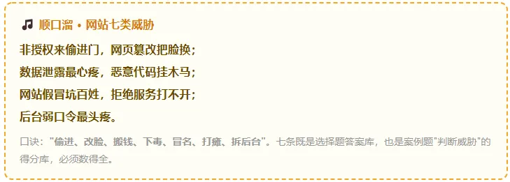 真题考点梳理-第22章 网站安全需求分析与安全保护工程2022–2025考点梳理+2026下半年预测-第1张图片-四季读书网