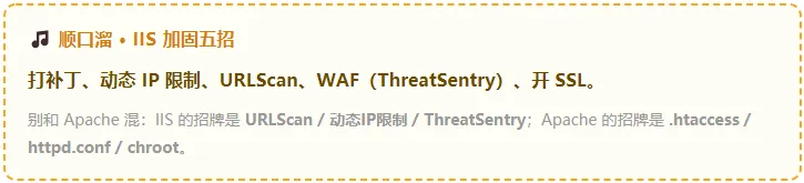 真题考点梳理-第22章 网站安全需求分析与安全保护工程2022–2025考点梳理+2026下半年预测-第4张图片-四季读书网