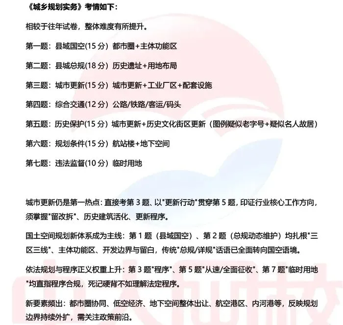 2026城乡规划师实务真题出炉!城市更新、低空经济入题,难度提升!-第3张图片-四季读书网 2026城乡规划师实务真题出炉!城市更新、低空经济入题,难度提升!-第3张图片-四季读书网