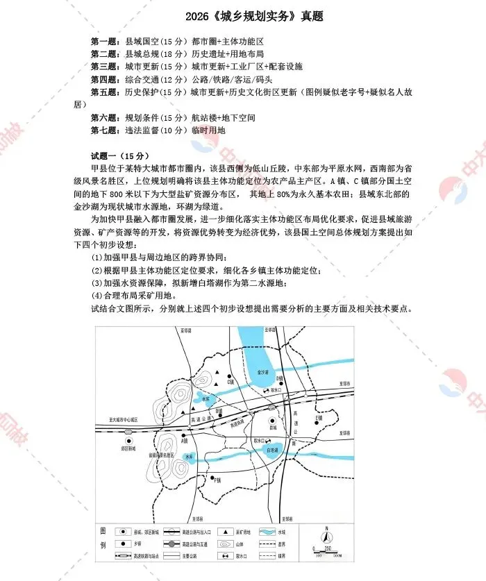 2026城乡规划师实务真题出炉!城市更新、低空经济入题,难度提升!-第4张图片-四季读书网 2026城乡规划师实务真题出炉!城市更新、低空经济入题,难度提升!-第4张图片-四季读书网