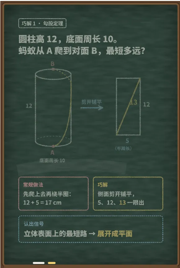 3 道中考数学题:常规做法算半天,换个思路一步到位-第1张图片-四季读书网 3 道中考数学题:常规做法算半天,换个思路一步到位-第1张图片-四季读书网