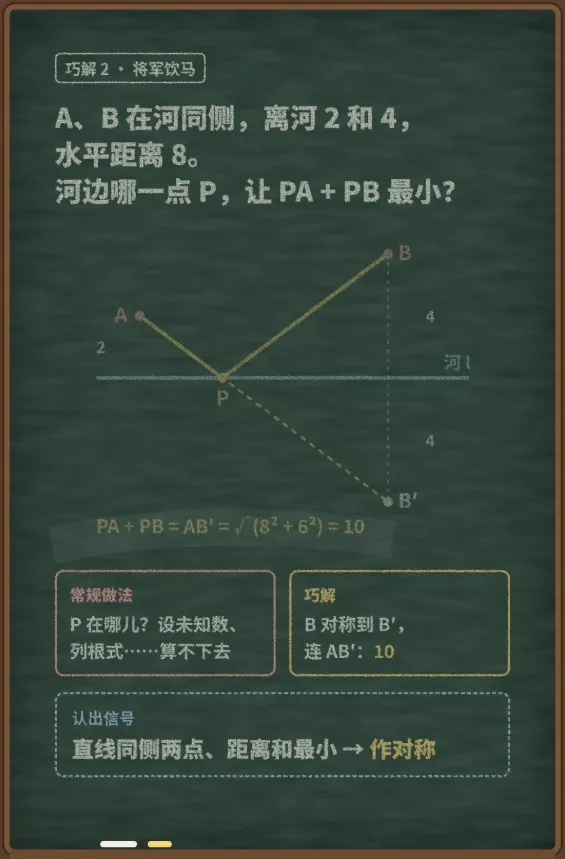 3 道中考数学题:常规做法算半天,换个思路一步到位-第2张图片-四季读书网 3 道中考数学题:常规做法算半天,换个思路一步到位-第2张图片-四季读书网