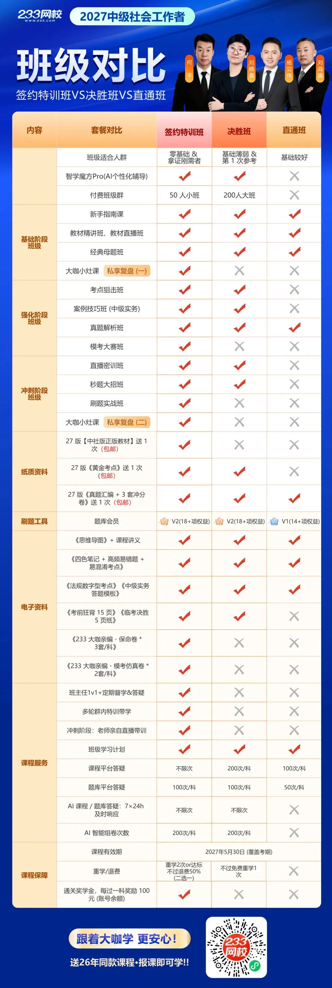 2027年社会工作者《中级综合》真题考点:采取多元化激励措施-第8张图片-四季读书网 2027年社会工作者《中级综合》真题考点:采取多元化激励措施-第8张图片-四季读书网