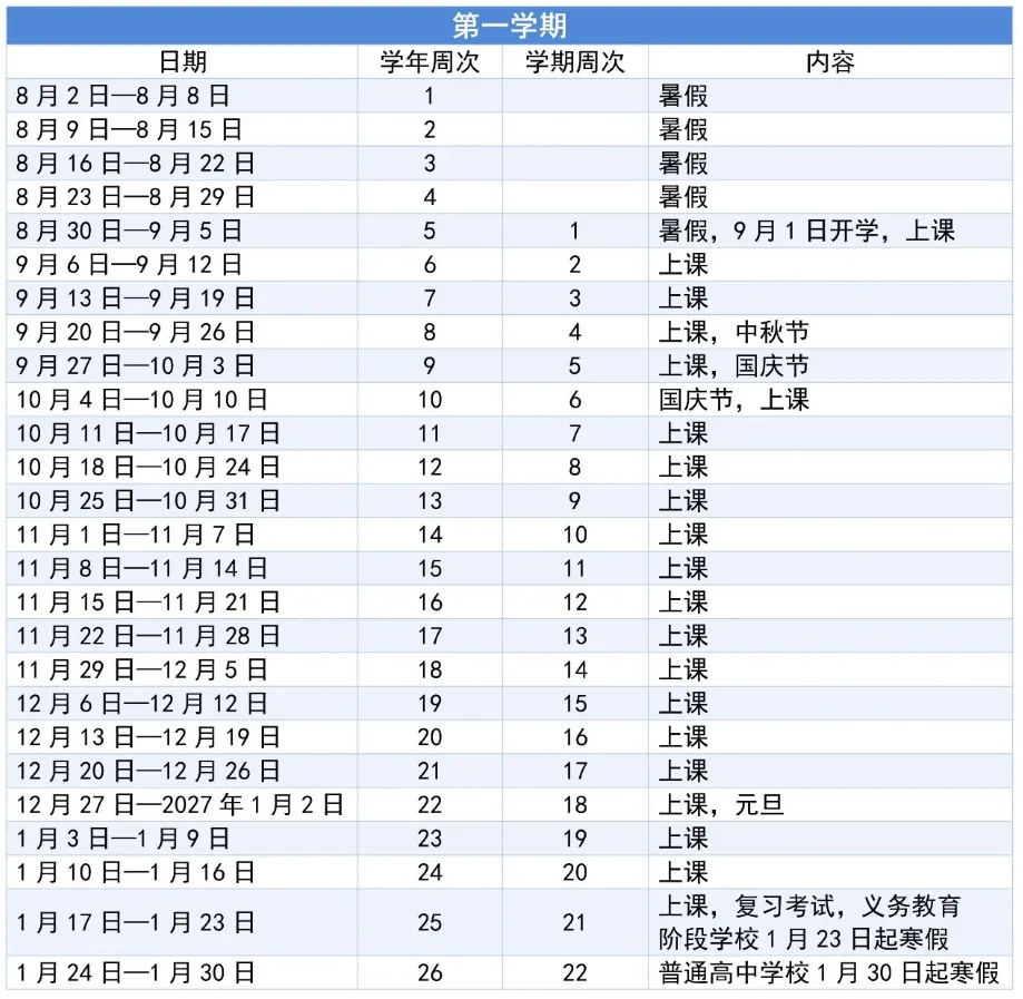 深圳中小学何时期中考试?附往年真题→-第3张图片-四季读书网 深圳中小学何时期中考试?附往年真题→-第3张图片-四季读书网