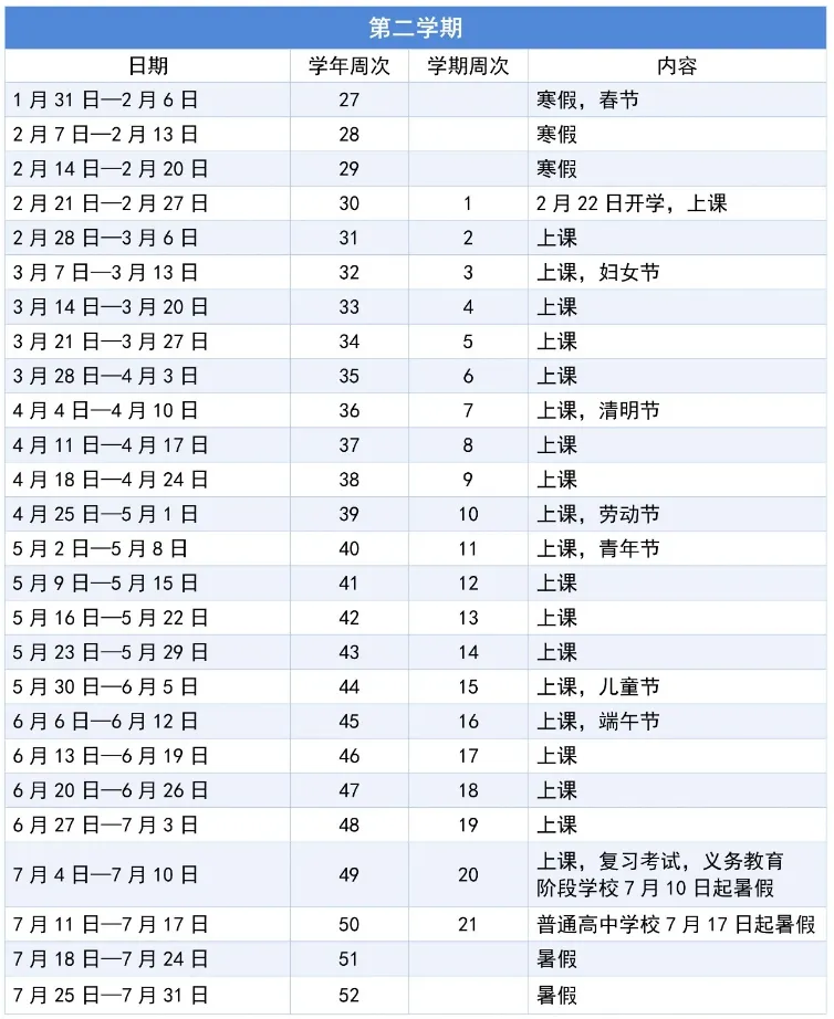 深圳中小学何时期中考试?附往年真题→-第4张图片-四季读书网 深圳中小学何时期中考试?附往年真题→-第4张图片-四季读书网