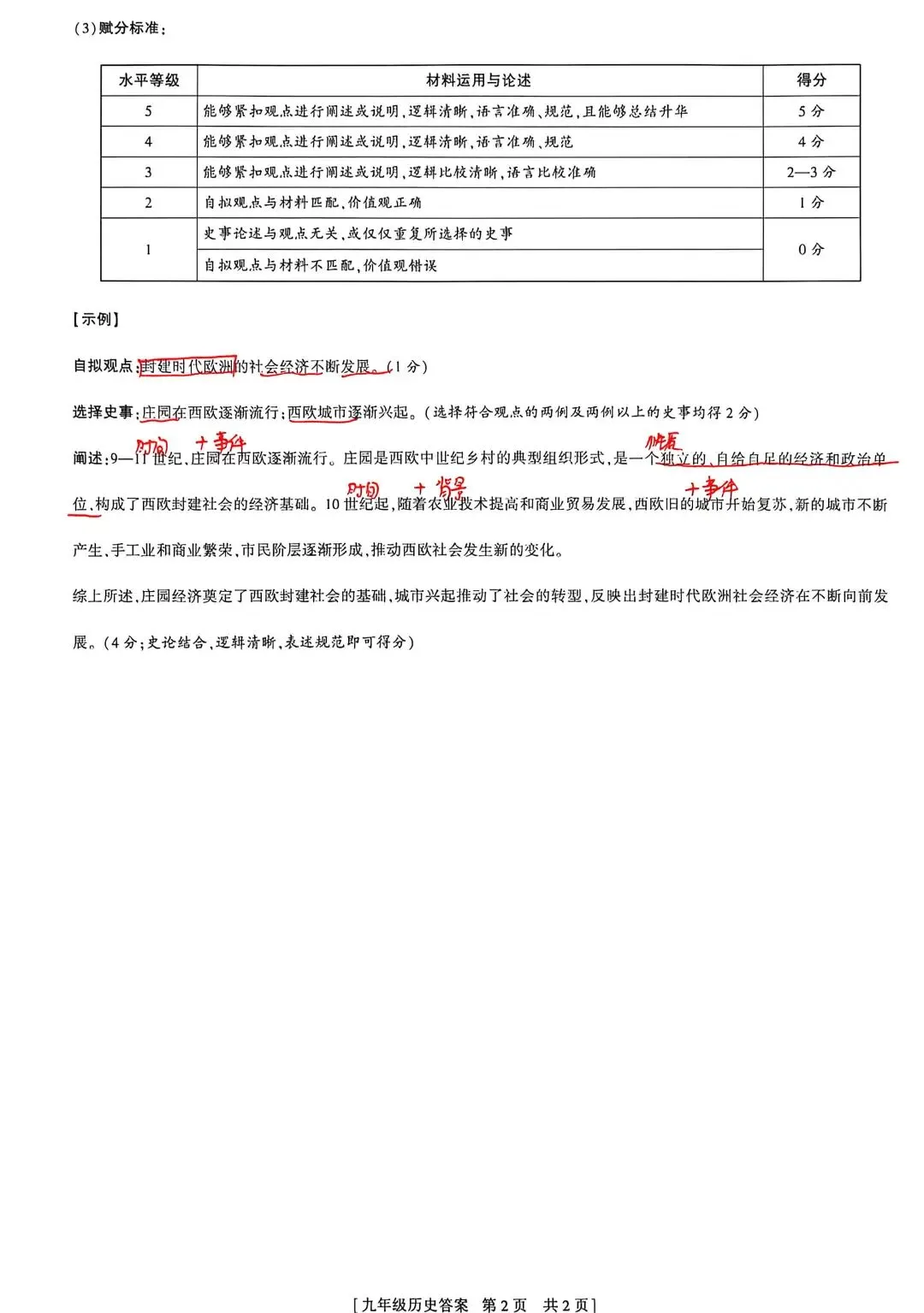 【九上试卷】2026.10.10九上月考分析-第8张图片-四季读书网