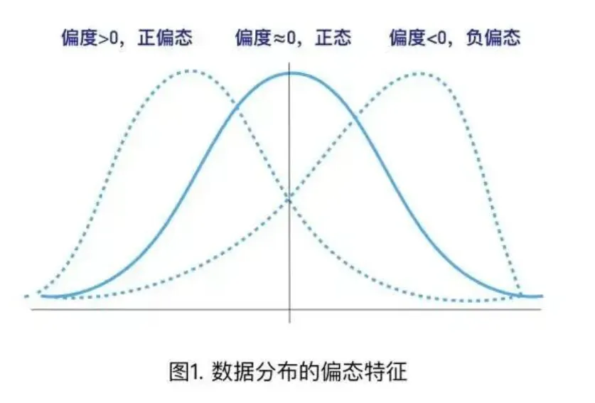 福建2026年高考数学平均分、各分数段人数占比情况官方数据公布!-第3张图片-四季读书网 福建2026年高考数学平均分、各分数段人数占比情况官方数据公布!-第3张图片-四季读书网