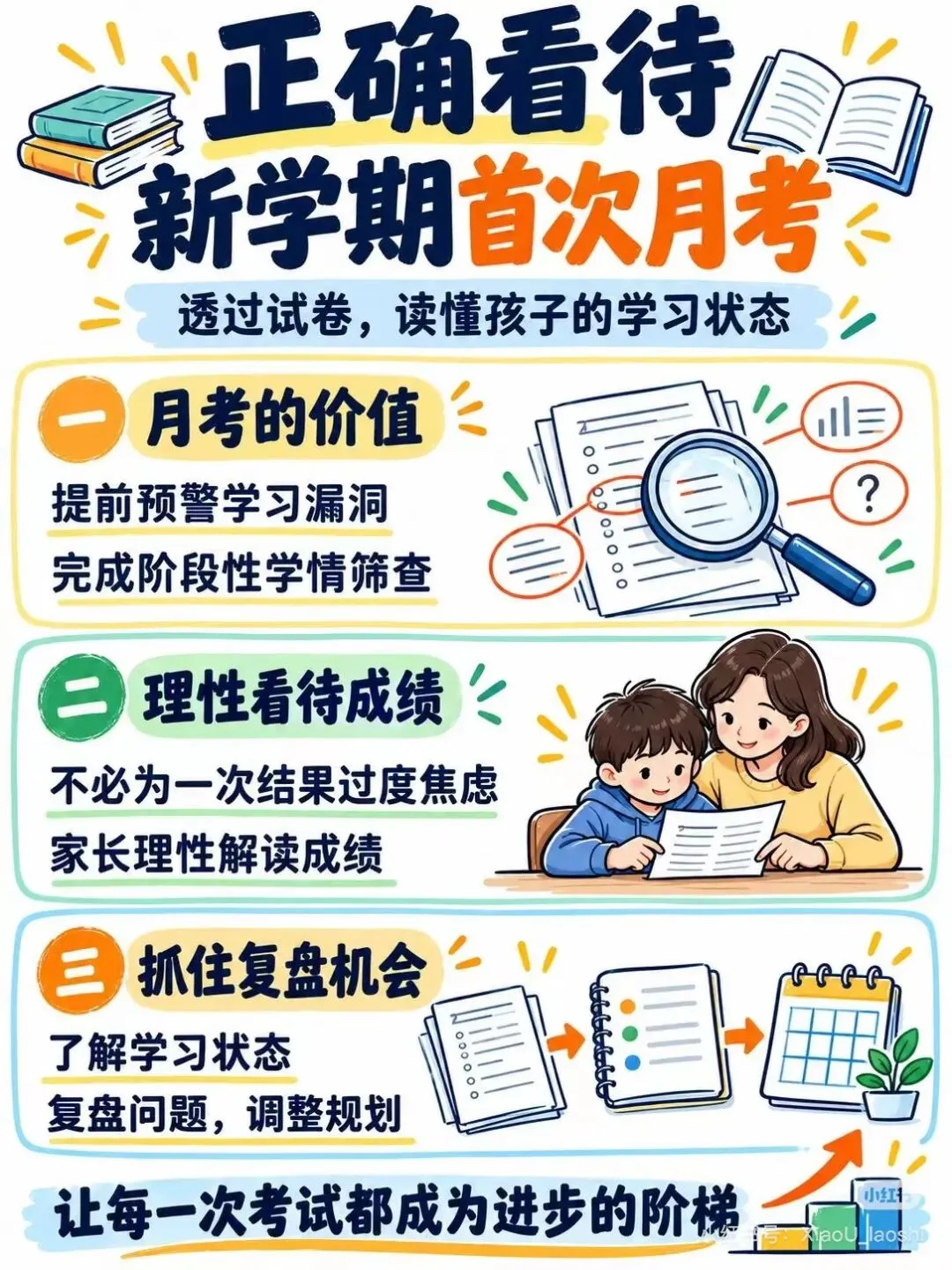初一月考翻车,无数家长陷入的两难:到底要不要补课?-第1张图片-四季读书网