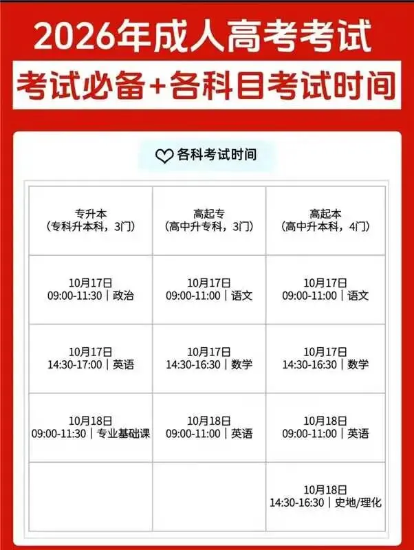 2026年成人高考准考证打印通知-第5张图片-四季读书网 2026年成人高考准考证打印通知-第5张图片-四季读书网