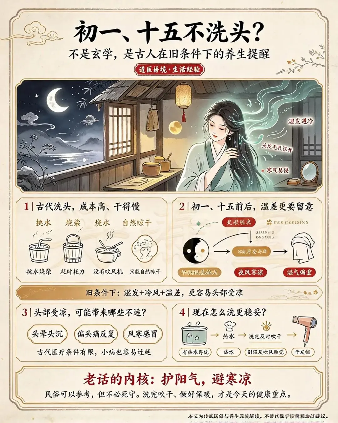 初一、十五不洗头,不是迷信,是老祖宗藏在日子里的养生大道-第2张图片-四季读书网 初一、十五不洗头,不是迷信,是老祖宗藏在日子里的养生大道-第2张图片-四季读书网