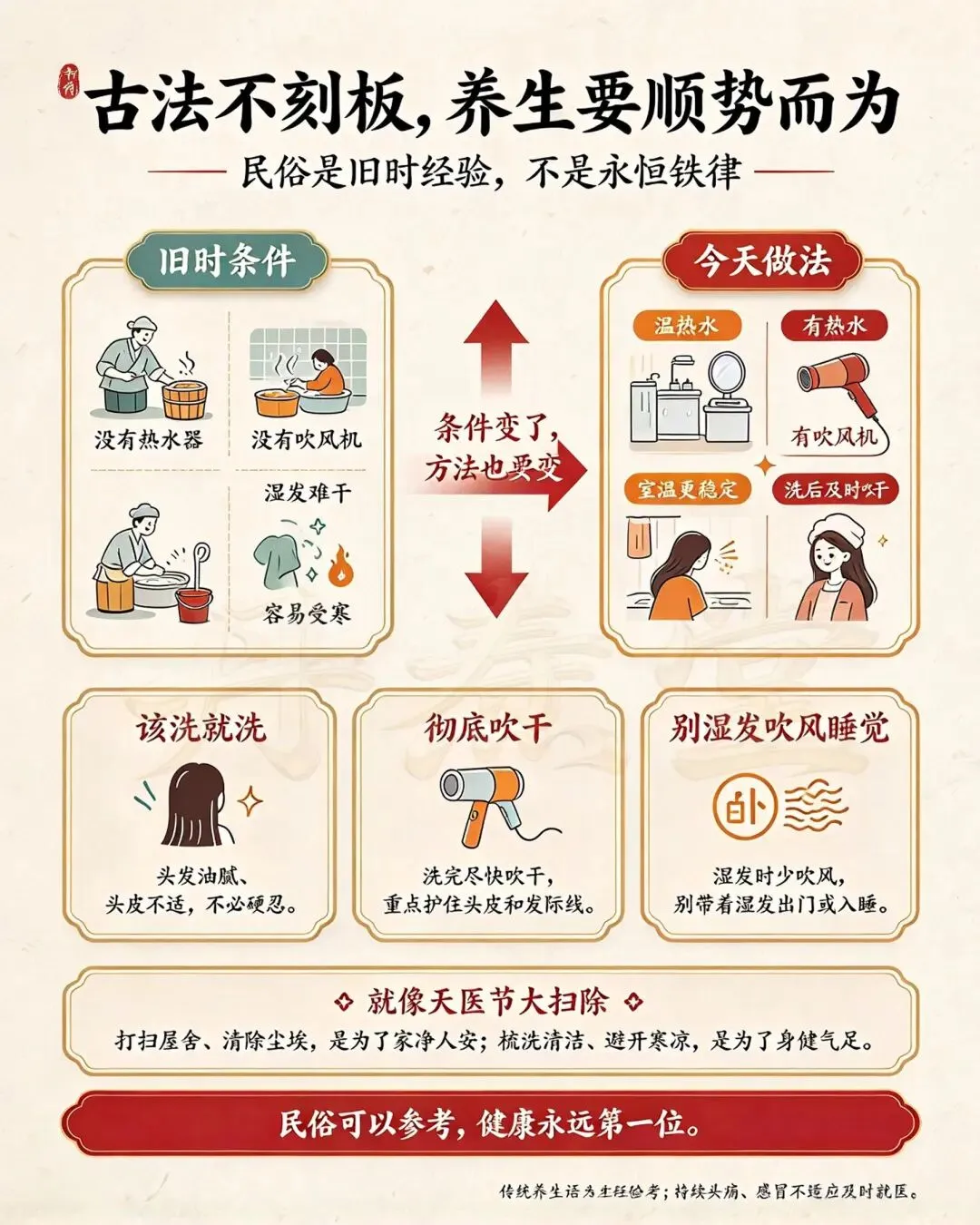 初一、十五不洗头,不是迷信,是老祖宗藏在日子里的养生大道-第4张图片-四季读书网 初一、十五不洗头,不是迷信,是老祖宗藏在日子里的养生大道-第4张图片-四季读书网