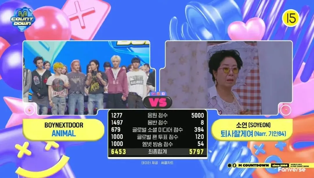 初一位扎堆!田小娟双一位!宋雨琦新歌上线!本周回归看点拉满-第9张图片-四季读书网 初一位扎堆!田小娟双一位!宋雨琦新歌上线!本周回归看点拉满-第9张图片-四季读书网