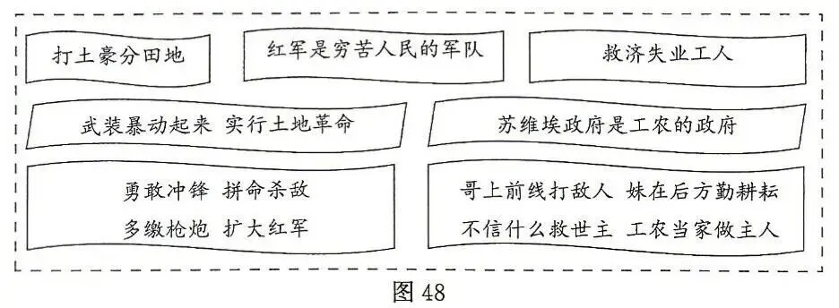 高考试题赏析︱2026年高考政治试题(福建卷)试题及答案解析-第1张图片-四季读书网