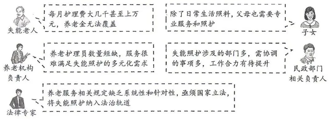 高考试题赏析︱2026年高考政治试题(福建卷)试题及答案解析-第3张图片-四季读书网