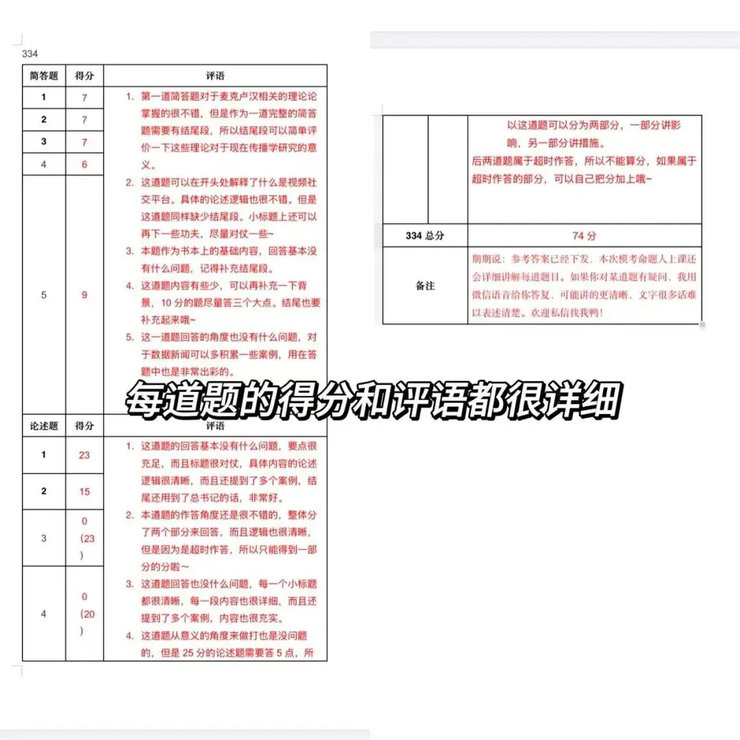 2027山师新传考研模考班正式上线-第10张图片-四季读书网