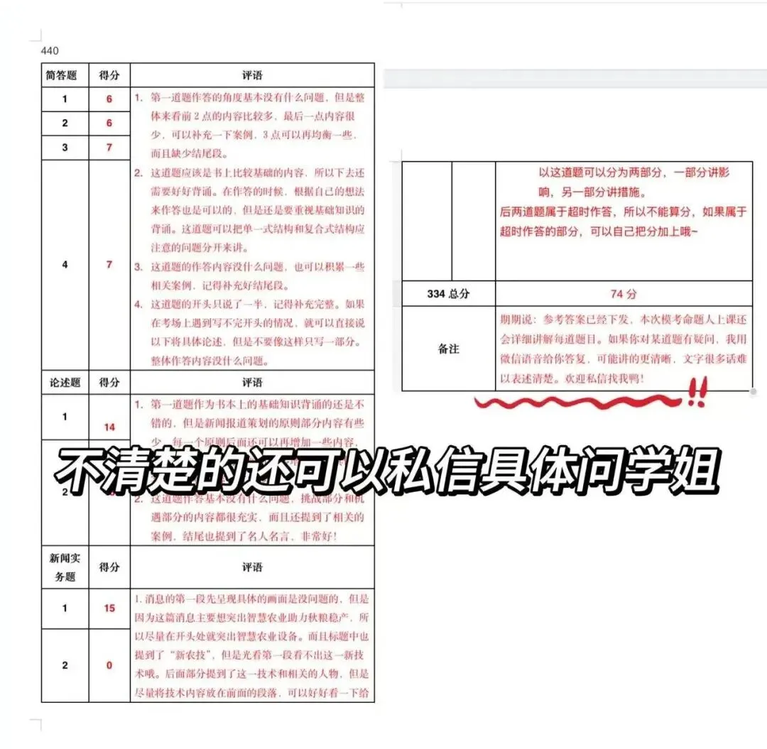 2027山师新传考研模考班正式上线-第11张图片-四季读书网 2027山师新传考研模考班正式上线-第11张图片-四季读书网