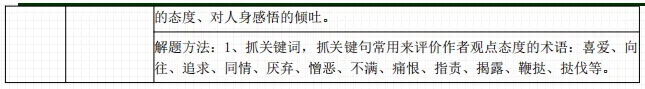 10.12|【成人高考】每日学习计划-第4张图片-四季读书网 10.12|【成人高考】每日学习计划-第4张图片-四季读书网