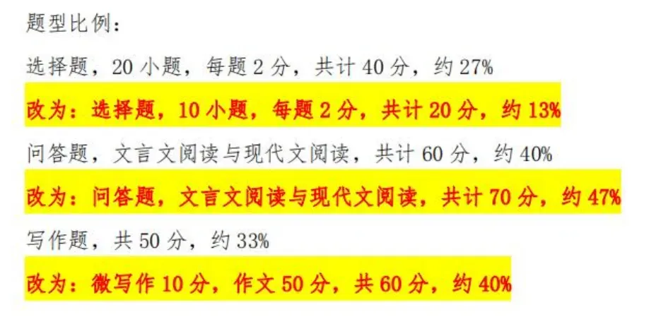 2026年成人高考|一定要看的各科目答题技巧总结-第3张图片-四季读书网 2026年成人高考|一定要看的各科目答题技巧总结-第3张图片-四季读书网