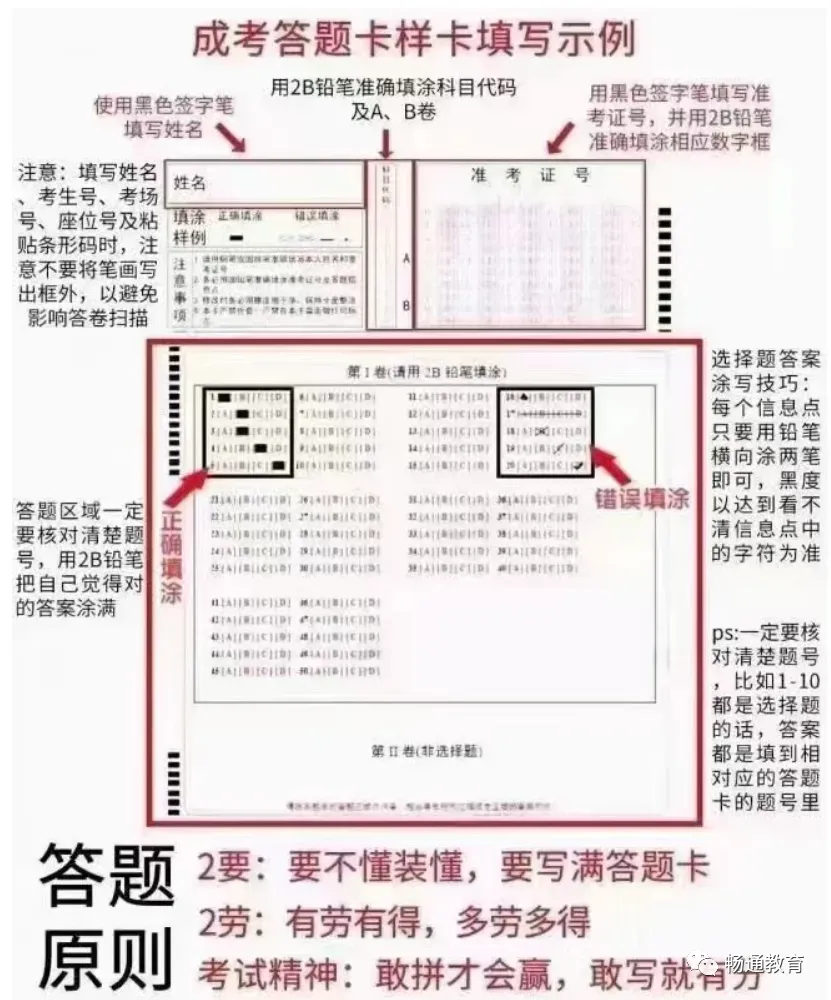 2026年成人高考|一定要看的各科目答题技巧总结-第4张图片-四季读书网 2026年成人高考|一定要看的各科目答题技巧总结-第4张图片-四季读书网