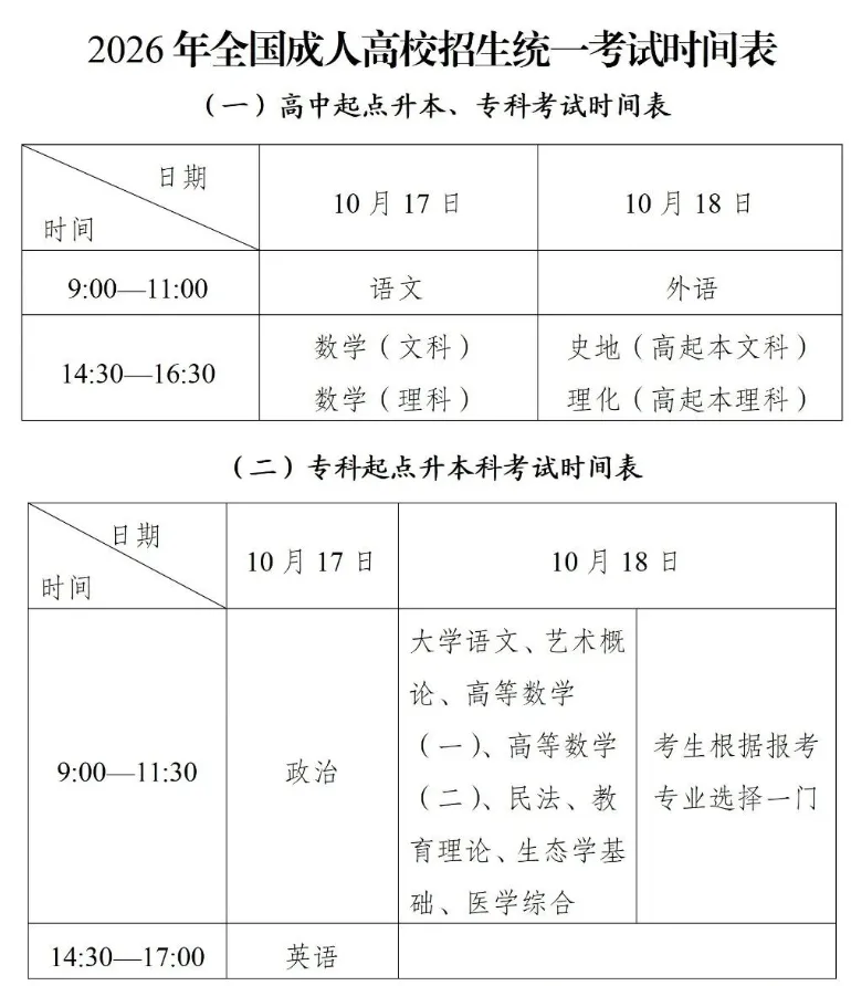 2026年成人高考温馨提示-第3张图片-四季读书网