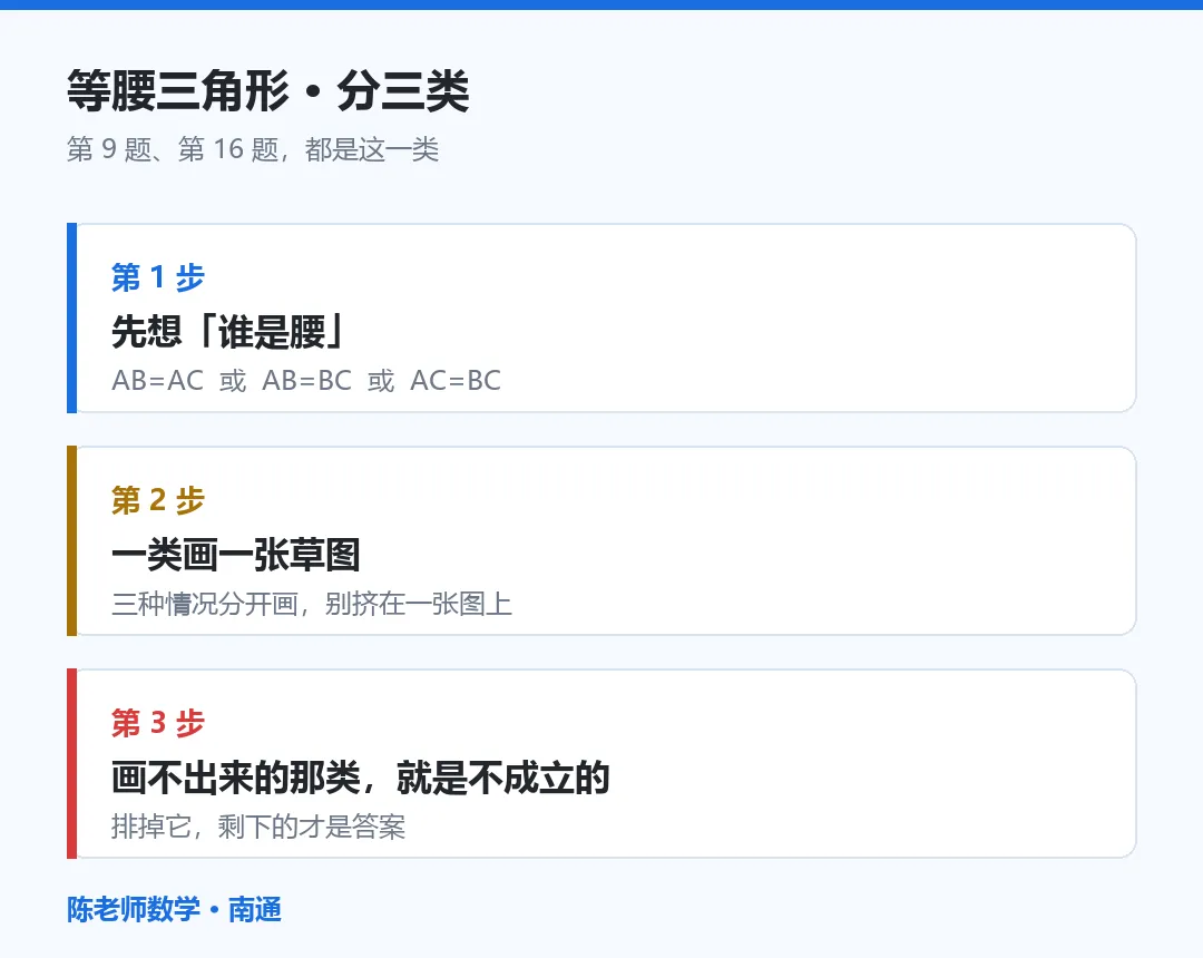 田家炳初二月考卷,丢分集中在三处-第3张图片-四季读书网