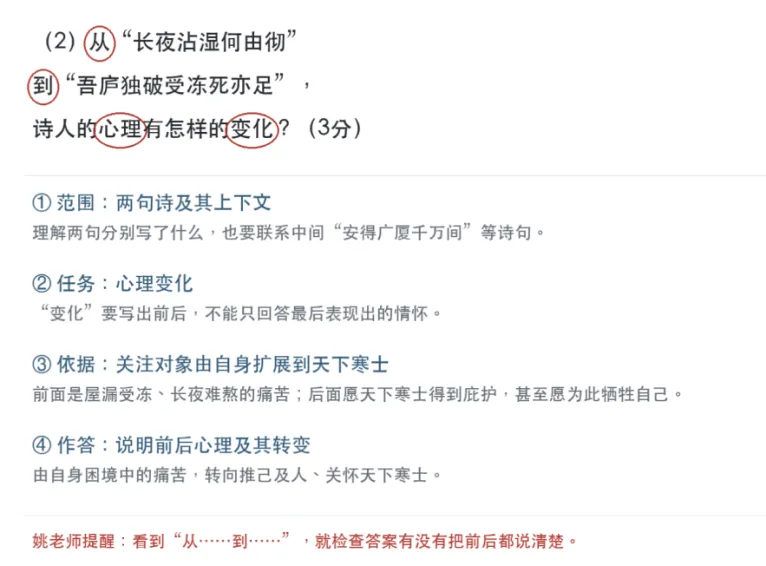 中考语文考场指南:时间怎么分,题目怎么审?-第8张图片-四季读书网