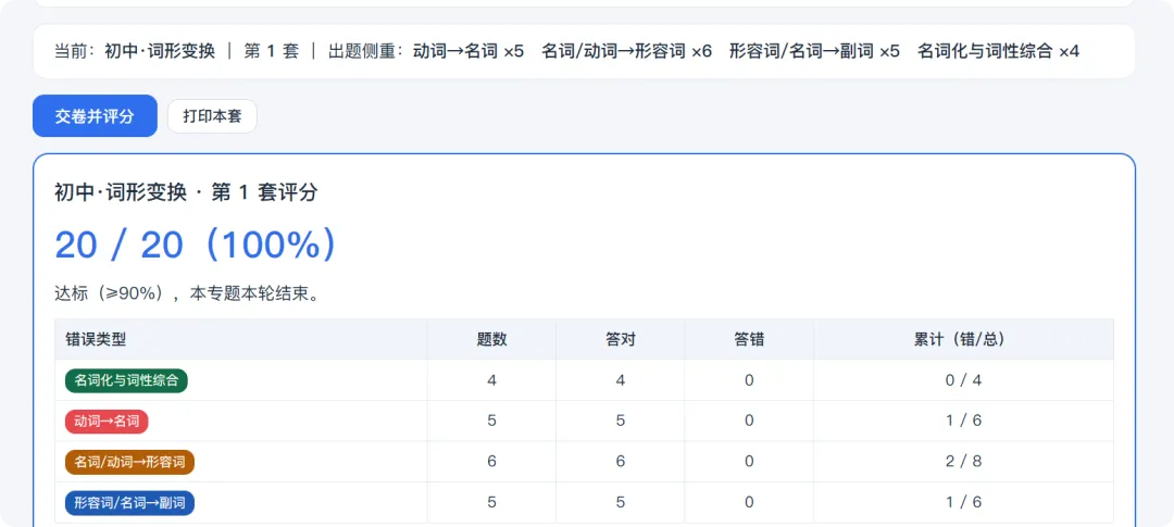 初三这一年,我把初中英语错题本改成了AI的,孩子从＂抄给老师看＂到主动翻-第3张图片-四季读书网