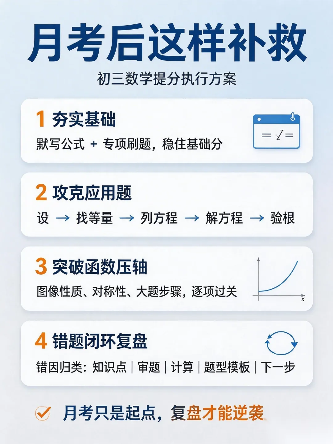 初三数学|第一次月考,数学崩盘?90%孩子栽在这2个致命漏洞!看完直接翻盘-第4张图片-四季读书网 初三数学|第一次月考,数学崩盘?90%孩子栽在这2个致命漏洞!看完直接翻盘-第4张图片-四季读书网