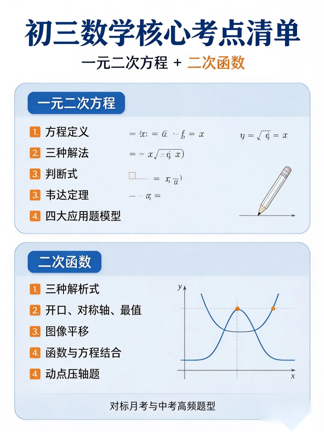 初三数学|第一次月考,数学崩盘?90%孩子栽在这2个致命漏洞!看完直接翻盘-第5张图片-四季读书网 初三数学|第一次月考,数学崩盘?90%孩子栽在这2个致命漏洞!看完直接翻盘-第5张图片-四季读书网