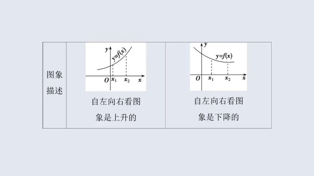 高考数学13个必考点教材母题梳理-第9张图片-四季读书网 高考数学13个必考点教材母题梳理-第9张图片-四季读书网