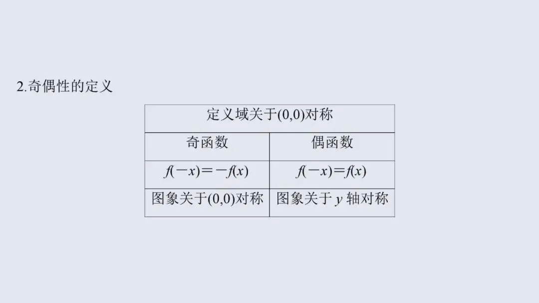 高考数学13个必考点教材母题梳理-第10张图片-四季读书网 高考数学13个必考点教材母题梳理-第10张图片-四季读书网