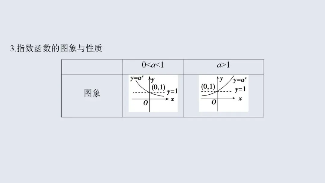 高考数学13个必考点教材母题梳理-第11张图片-四季读书网 高考数学13个必考点教材母题梳理-第11张图片-四季读书网