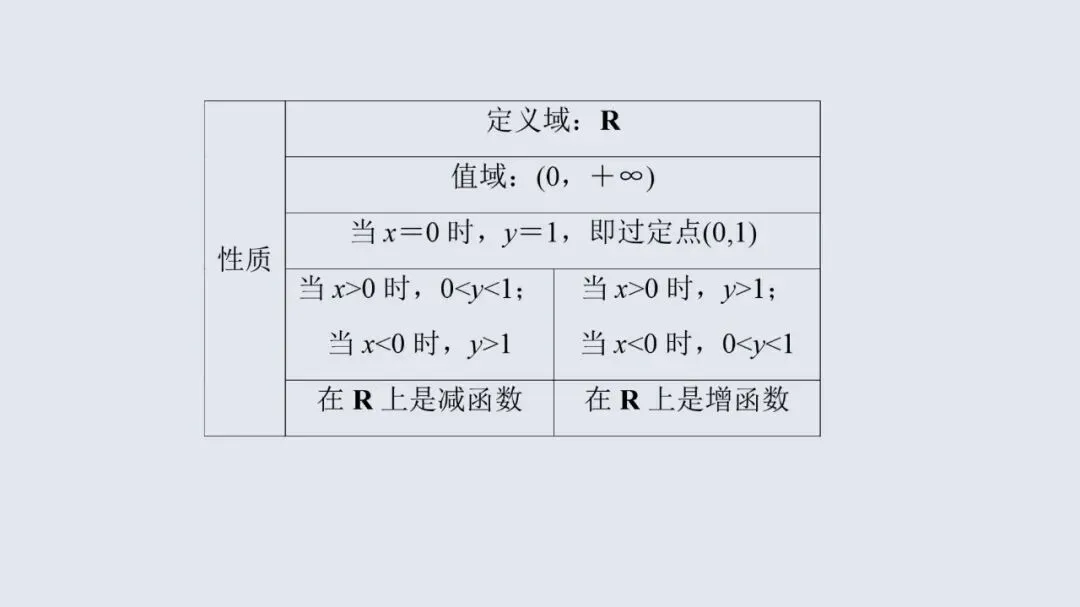高考数学13个必考点教材母题梳理-第12张图片-四季读书网 高考数学13个必考点教材母题梳理-第12张图片-四季读书网