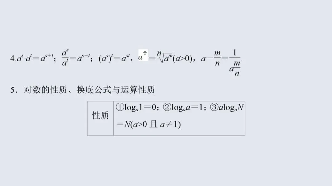 高考数学13个必考点教材母题梳理-第13张图片-四季读书网 高考数学13个必考点教材母题梳理-第13张图片-四季读书网