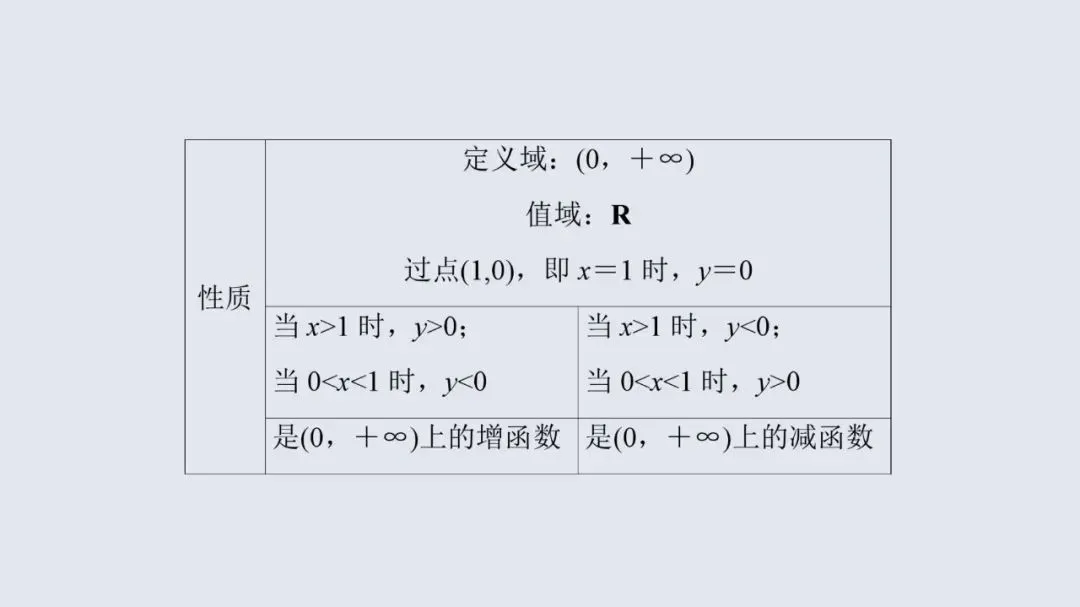 高考数学13个必考点教材母题梳理-第16张图片-四季读书网 高考数学13个必考点教材母题梳理-第16张图片-四季读书网