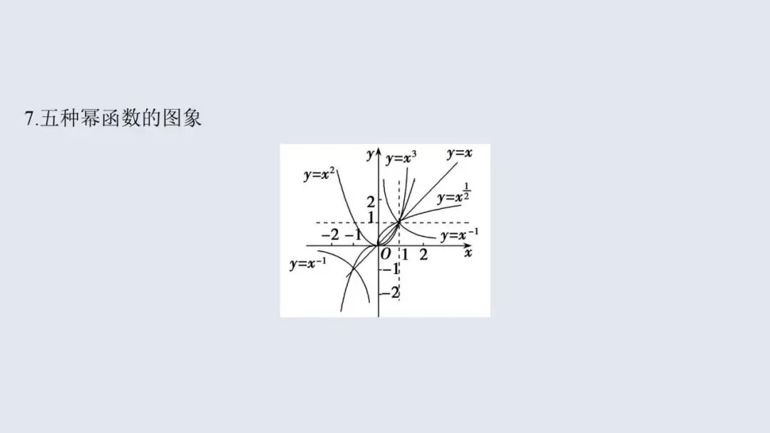 高考数学13个必考点教材母题梳理-第17张图片-四季读书网 高考数学13个必考点教材母题梳理-第17张图片-四季读书网