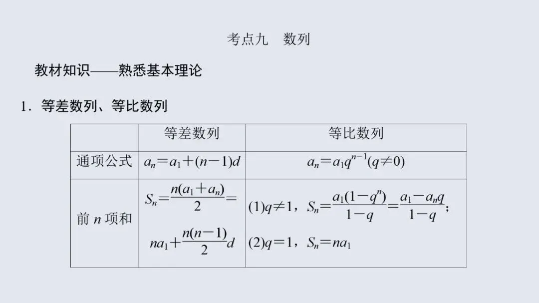 高考数学13个必考点教材母题梳理-第46张图片-四季读书网 高考数学13个必考点教材母题梳理-第46张图片-四季读书网