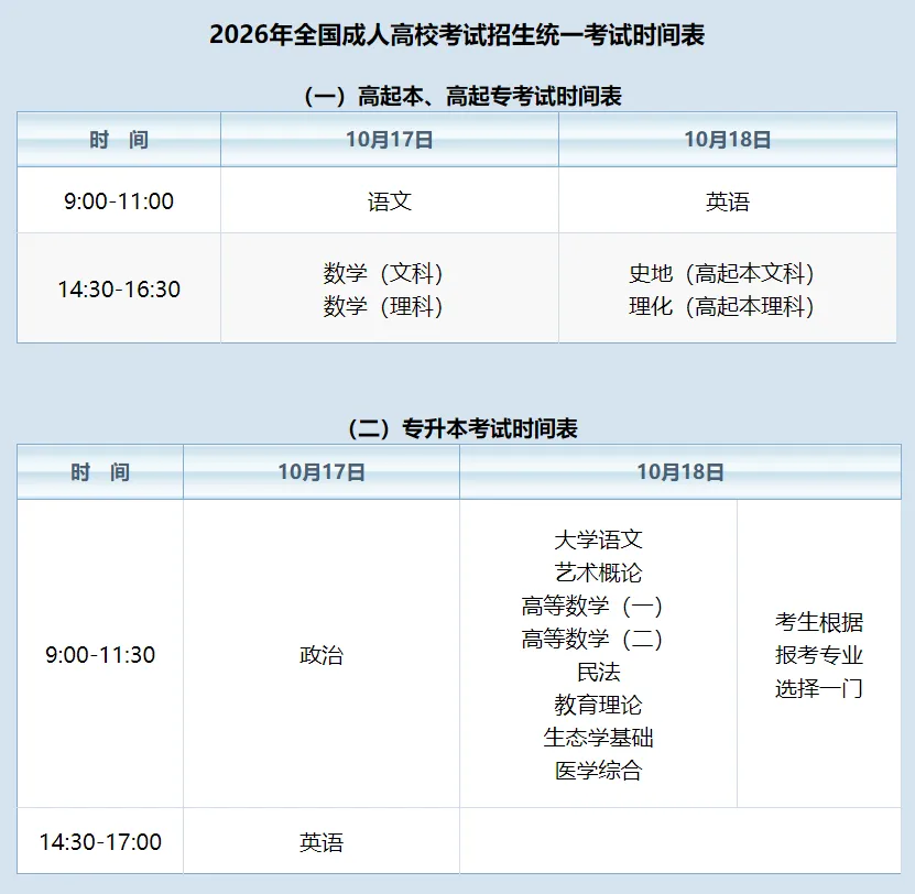 贵州2026年成人高考准考证今日起打印!(附打印流程、注意事项)-第8张图片-四季读书网 贵州2026年成人高考准考证今日起打印!(附打印流程、注意事项)-第8张图片-四季读书网