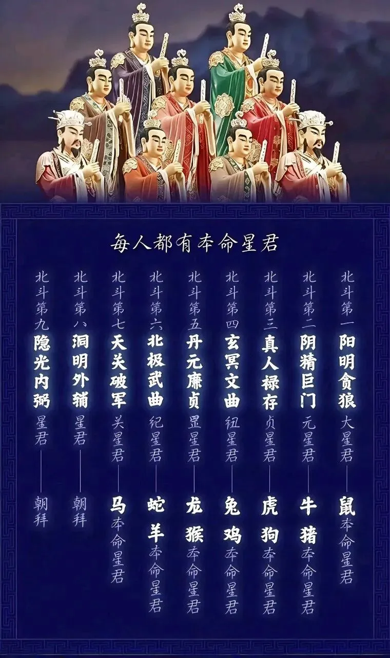 九月初三|禄存星君当值:属虎属狗的,今日可供奉自己的本命星灯-第3张图片-四季读书网