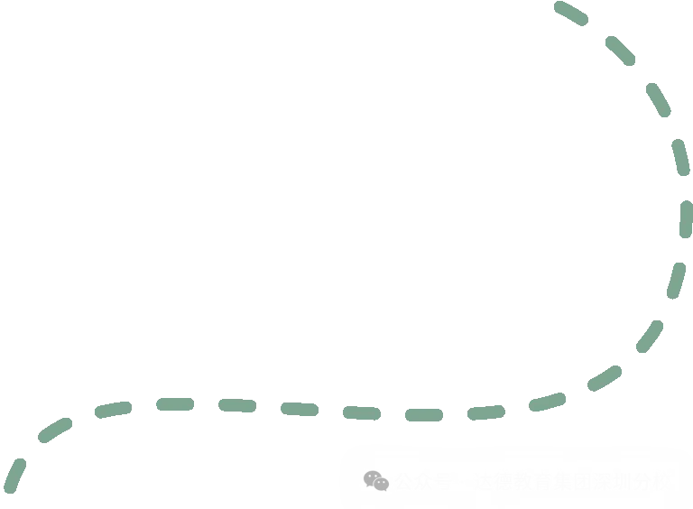 2026年成人高考:各科提分方法整理(高起专)-第18张图片-四季读书网 2026年成人高考:各科提分方法整理(高起专)-第18张图片-四季读书网