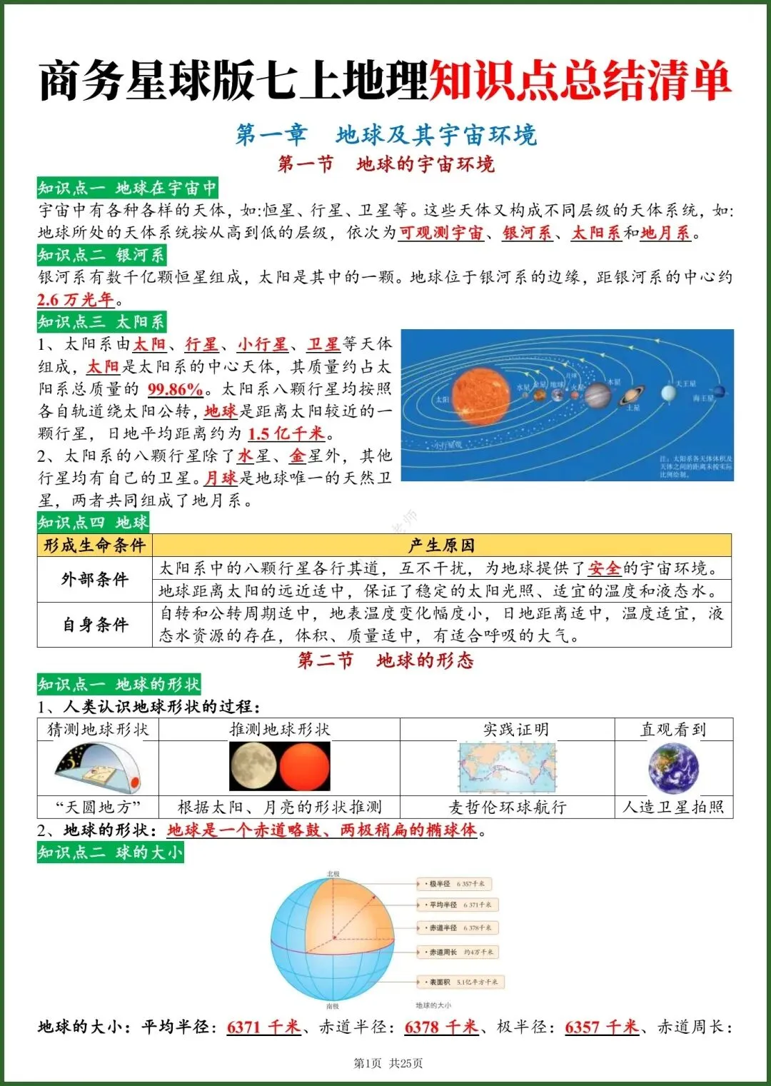 初一新七上地理星球版全册知识点背读总结,电子打印版!(2026 新版本)-第1张图片-四季读书网 初一新七上地理星球版全册知识点背读总结,电子打印版!(2026 新版本)-第1张图片-四季读书网
