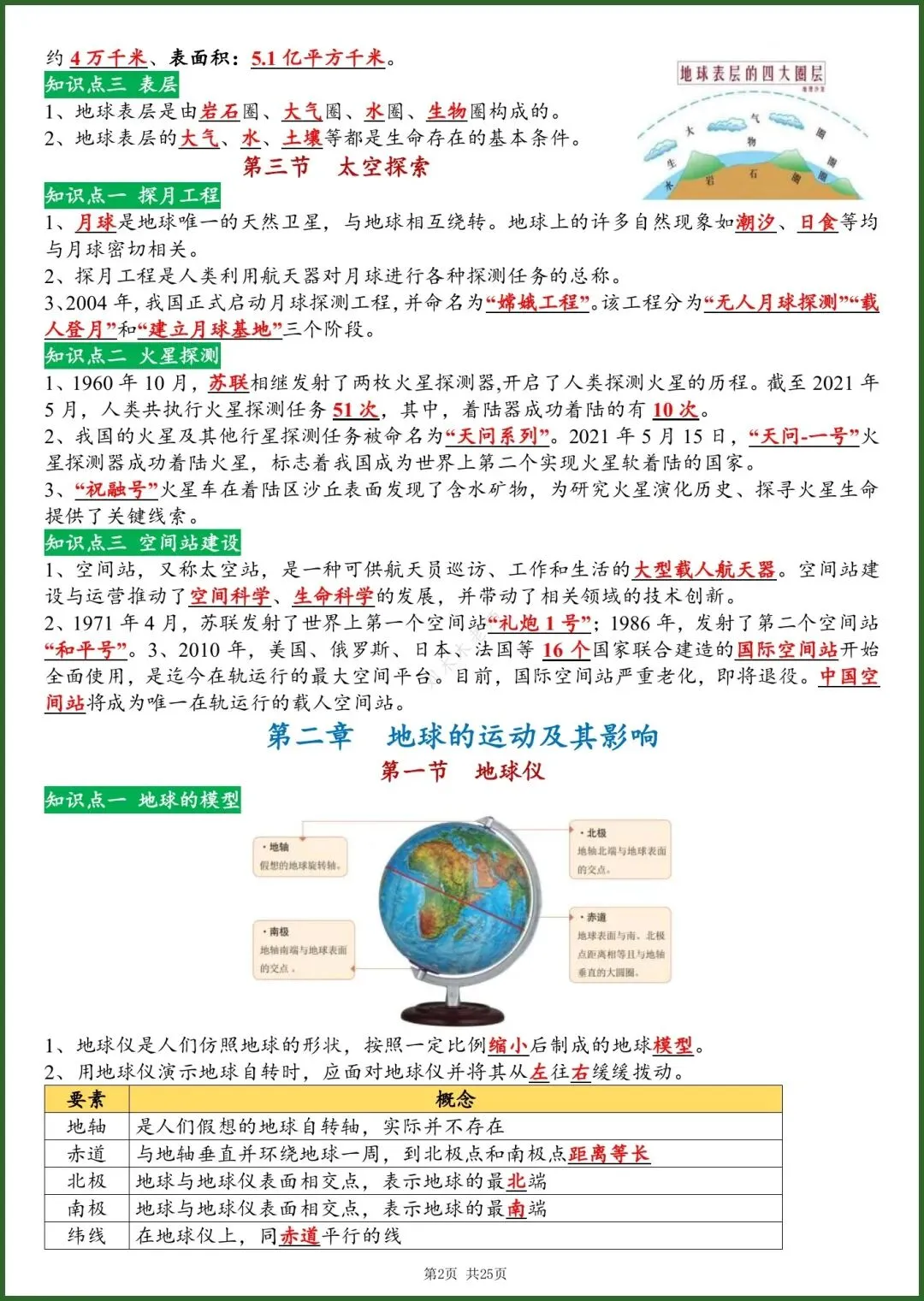 初一新七上地理星球版全册知识点背读总结,电子打印版!(2026 新版本)-第2张图片-四季读书网 初一新七上地理星球版全册知识点背读总结,电子打印版!(2026 新版本)-第2张图片-四季读书网