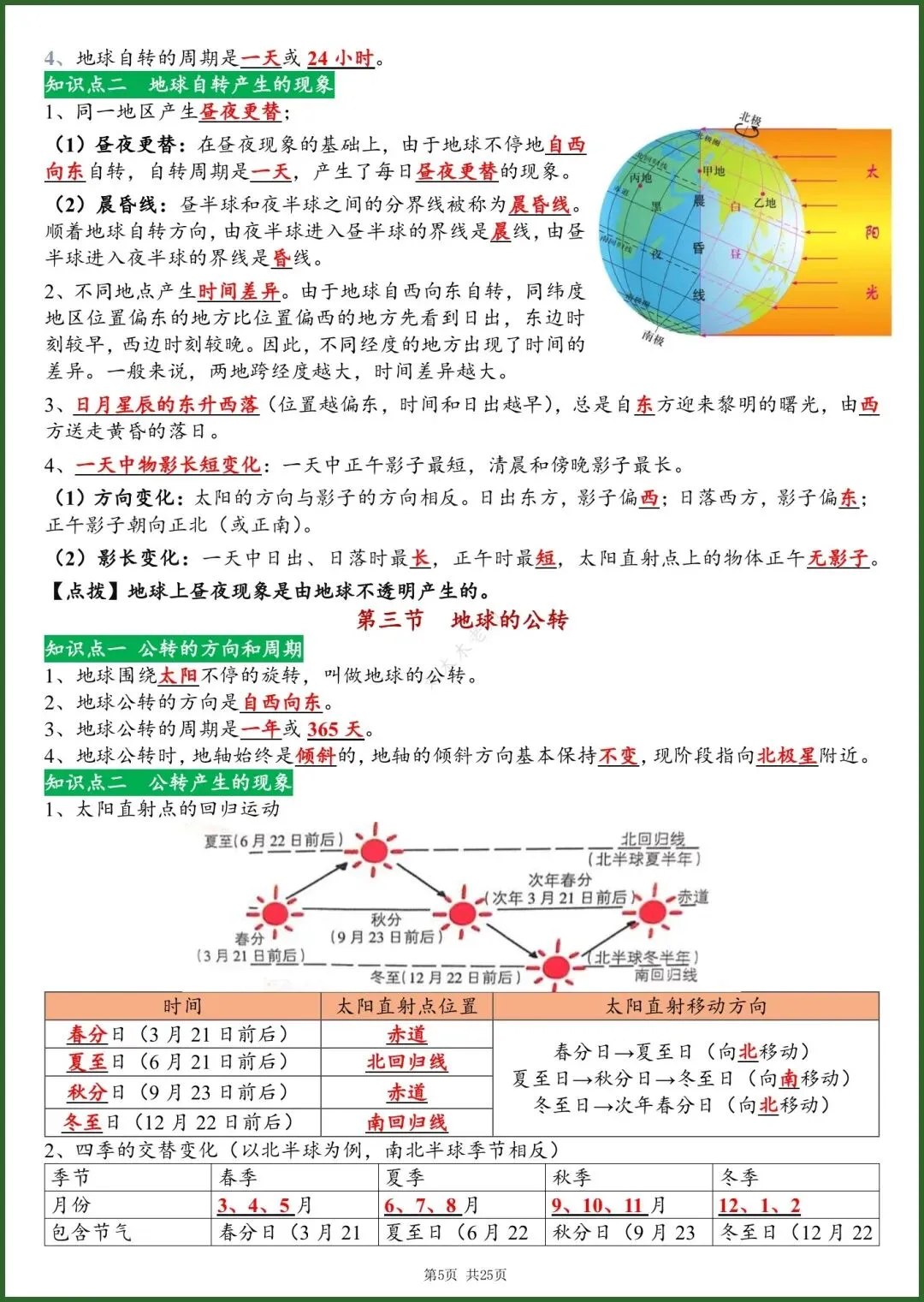 初一新七上地理星球版全册知识点背读总结,电子打印版!(2026 新版本)-第4张图片-四季读书网 初一新七上地理星球版全册知识点背读总结,电子打印版!(2026 新版本)-第4张图片-四季读书网
