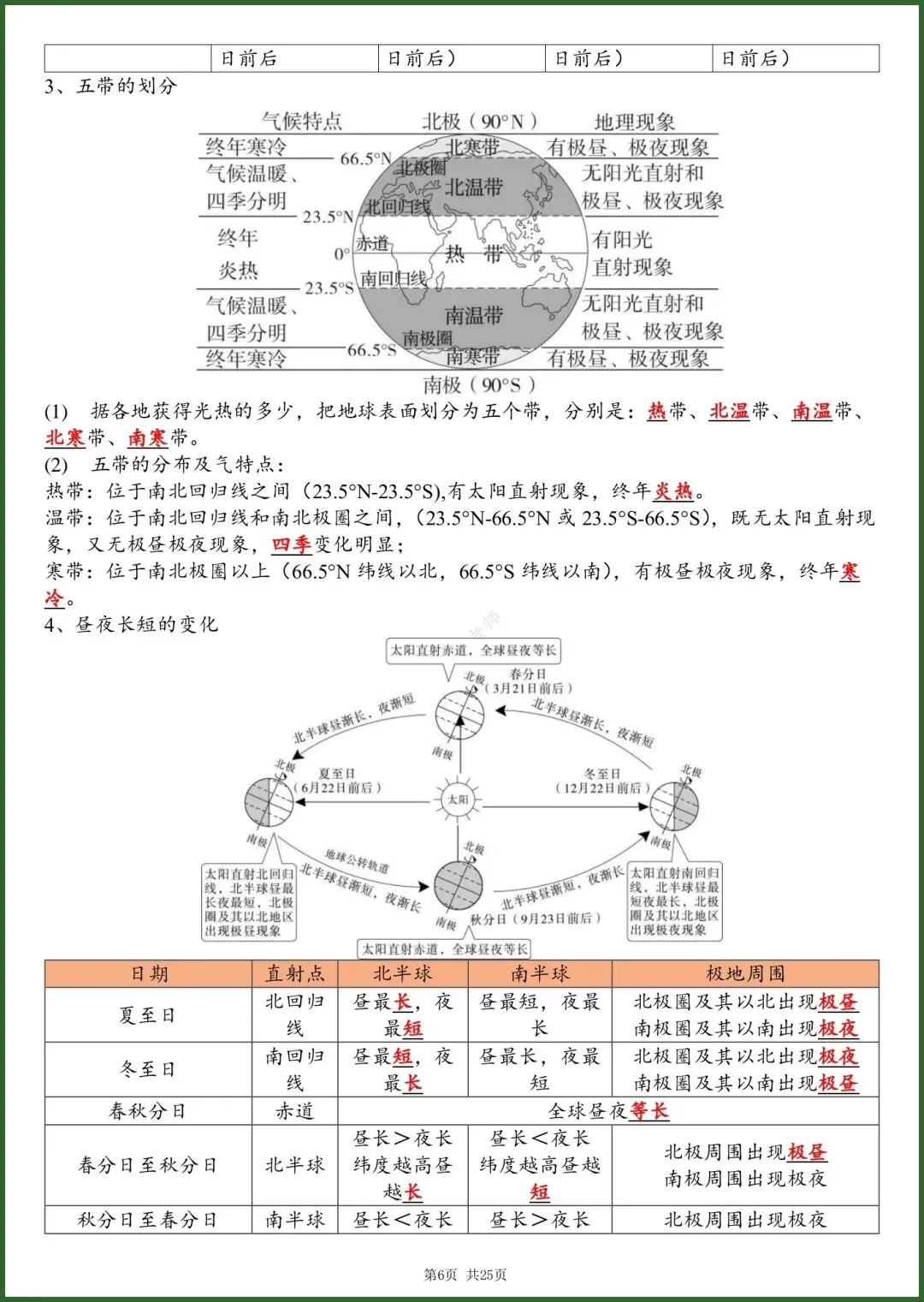 初一新七上地理星球版全册知识点背读总结,电子打印版!(2026 新版本)-第5张图片-四季读书网 初一新七上地理星球版全册知识点背读总结,电子打印版!(2026 新版本)-第5张图片-四季读书网