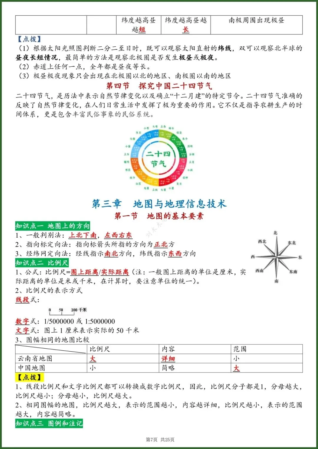 初一新七上地理星球版全册知识点背读总结,电子打印版!(2026 新版本)-第6张图片-四季读书网 初一新七上地理星球版全册知识点背读总结,电子打印版!(2026 新版本)-第6张图片-四季读书网